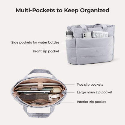 Avy City Tote – Fits 15.6" Laptop